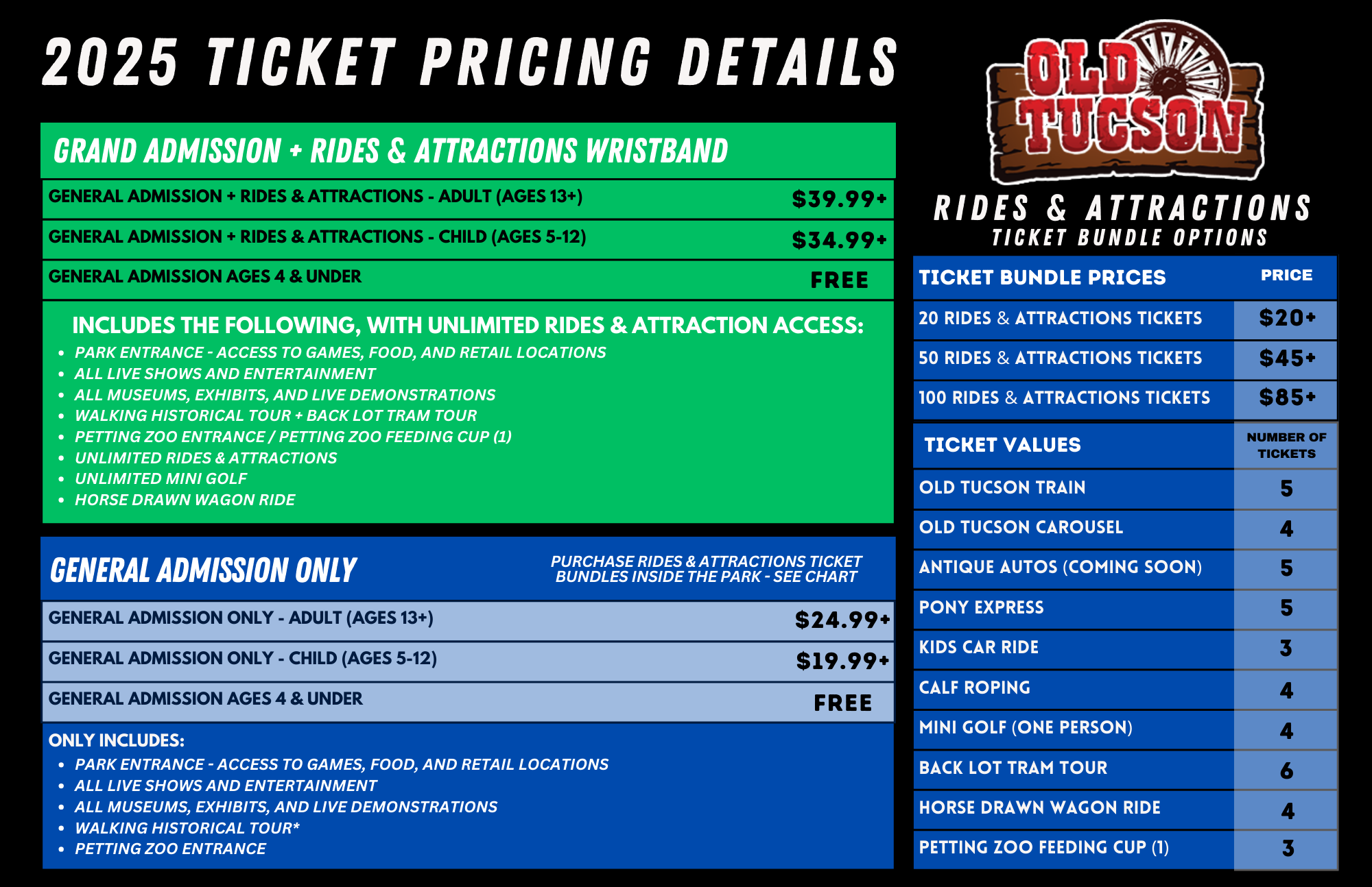 2025 Ticket Details 1